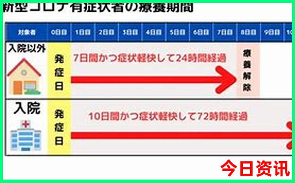 重庆有哪些旅游景点