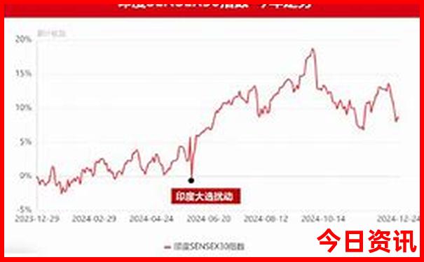 平谷必去十大景点
