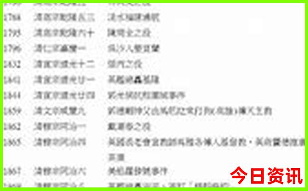 暑假一周旅游路线推荐