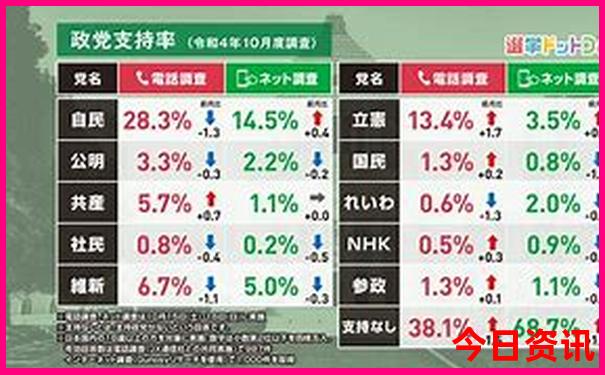 哪里适合老年人旅游